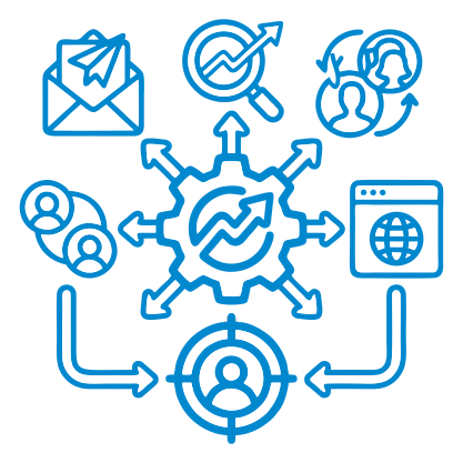 Performance Tracking & Optimization